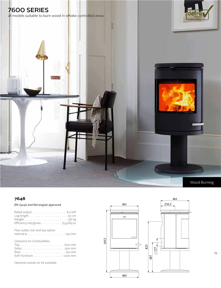 丹麥皇室真火壁爐品牌-Mors? 7600系列.jpg