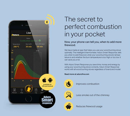 15257580385012768Zog.jpg 壁爐里的黑科技-智能響應(yīng).jpg