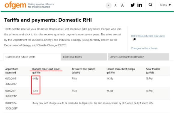150968873231977885ij.png 英國大把撒錢,全面鼓勵民眾燃燒生物質(zhì)燃料解決冬季供暖.png