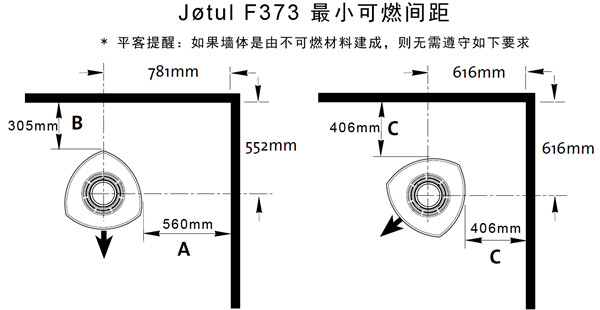 15486616386129547DHd.jpg 真火壁爐J?tul F370系列.jpg