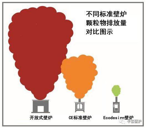 顆粒物排放示意圖.jpg 顆粒物排放示意圖.jpg