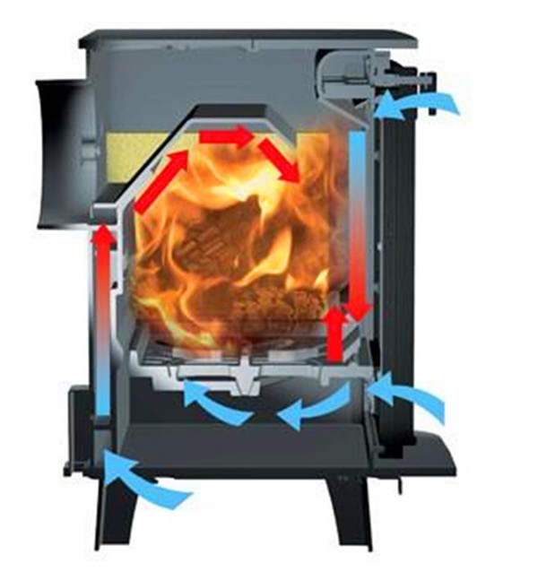 壁爐內(nèi)部構(gòu)造.jpg 壁爐內(nèi)部構(gòu)造.jpg