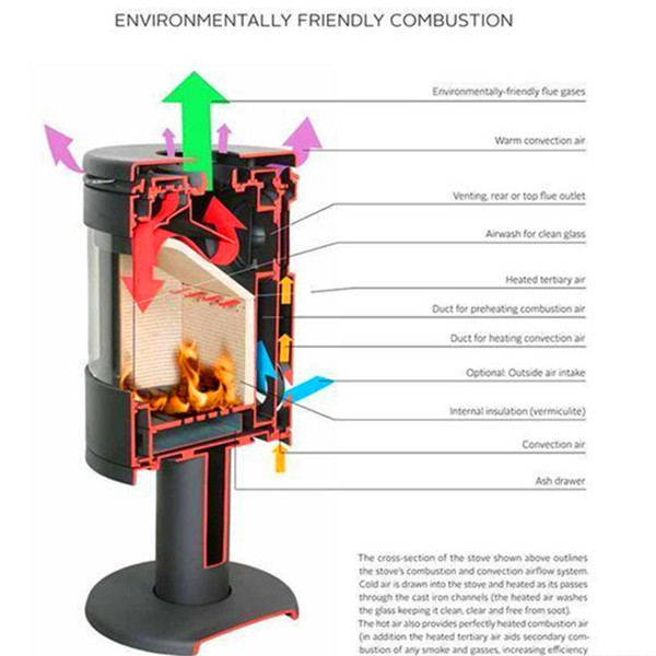 壁爐內(nèi)部構(gòu)造.jpg 壁爐內(nèi)部構(gòu)造.jpg