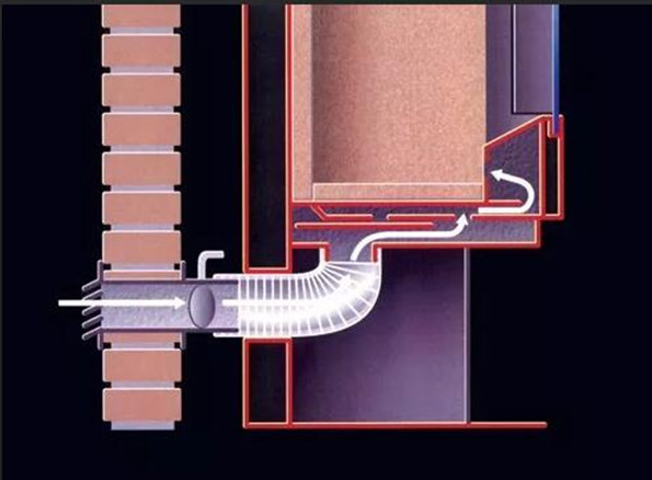 壁爐戶(hù)外進(jìn)風(fēng)功能.png 壁爐戶(hù)外進(jìn)風(fēng)功能.png
