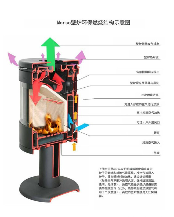 真火壁爐文章配圖.png 真火壁爐文章配圖.png