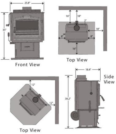 1512956974735339ckqn.png 什么是真火壁爐(火爐)的最小間距.png