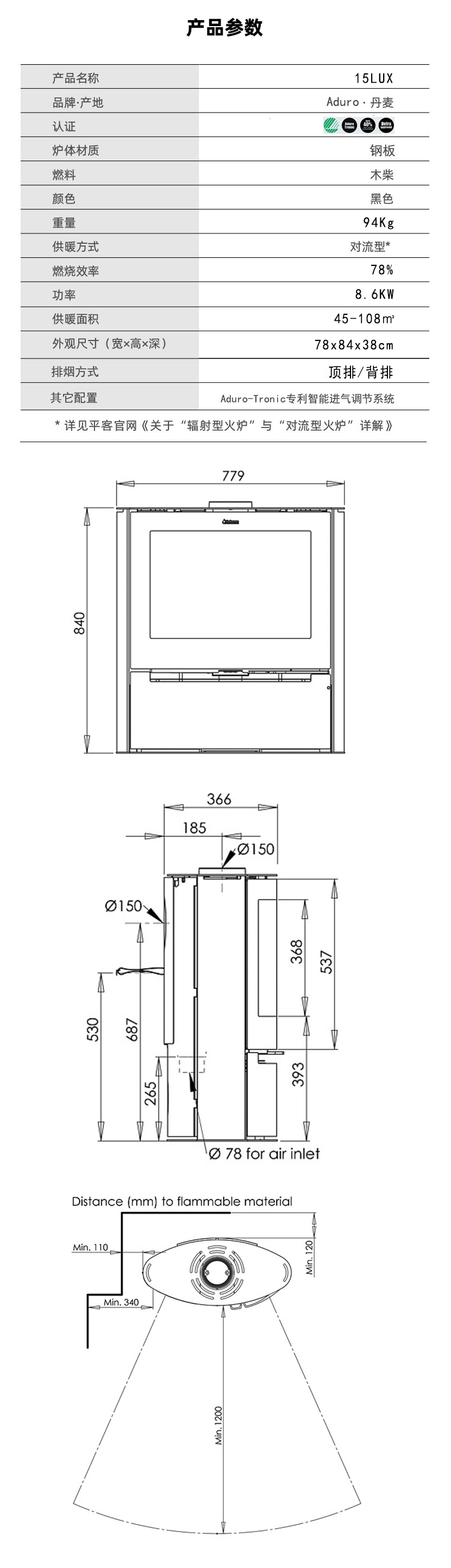 丹麥Aduro 15LUX獨(dú)立式真火壁爐詳細(xì)介紹.jpg