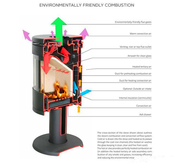 正確的壁爐設(shè)計(jì)示意圖.jpg 正確的壁爐設(shè)計(jì)示意圖.jpg